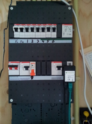 Groepenkast met DIN rail kWh meter en YouLess